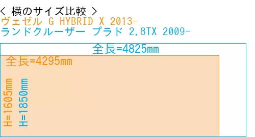 #ヴェゼル G HYBRID X 2013- + ランドクルーザー プラド 2.8TX 2009-